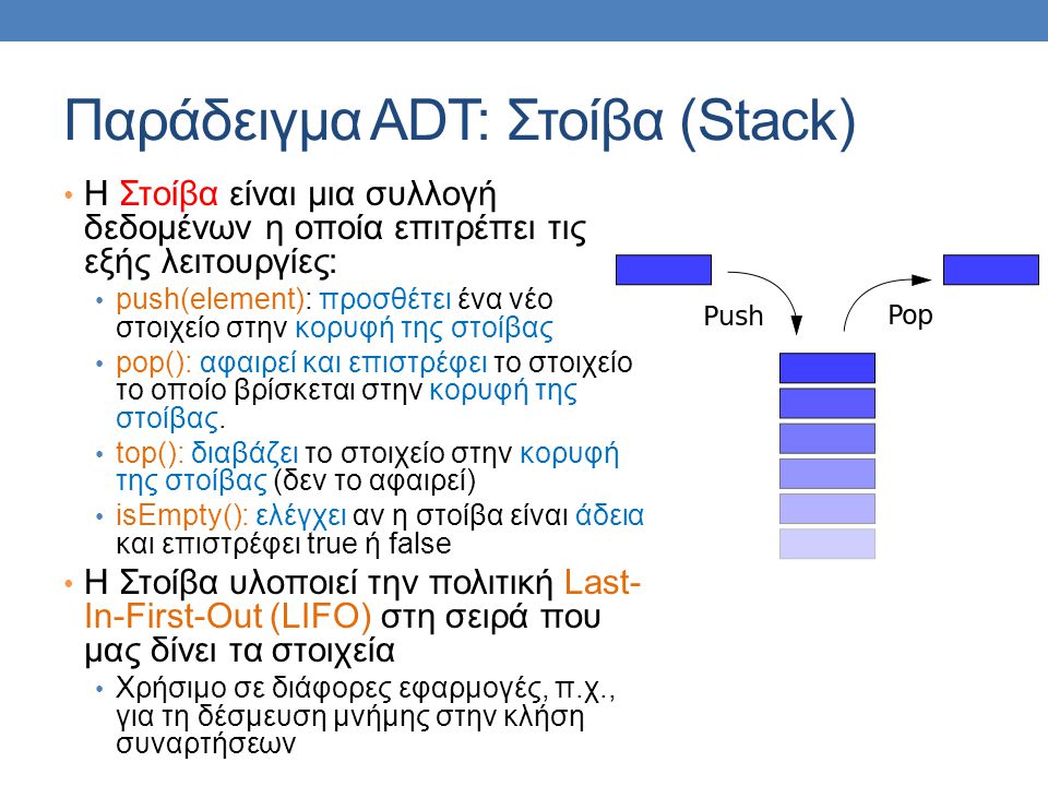 Παράδειγμα ADT: Στοίβα (Stack)