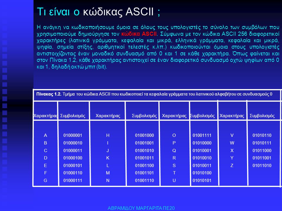 Τι είναι ο κώδικας ASCII ;