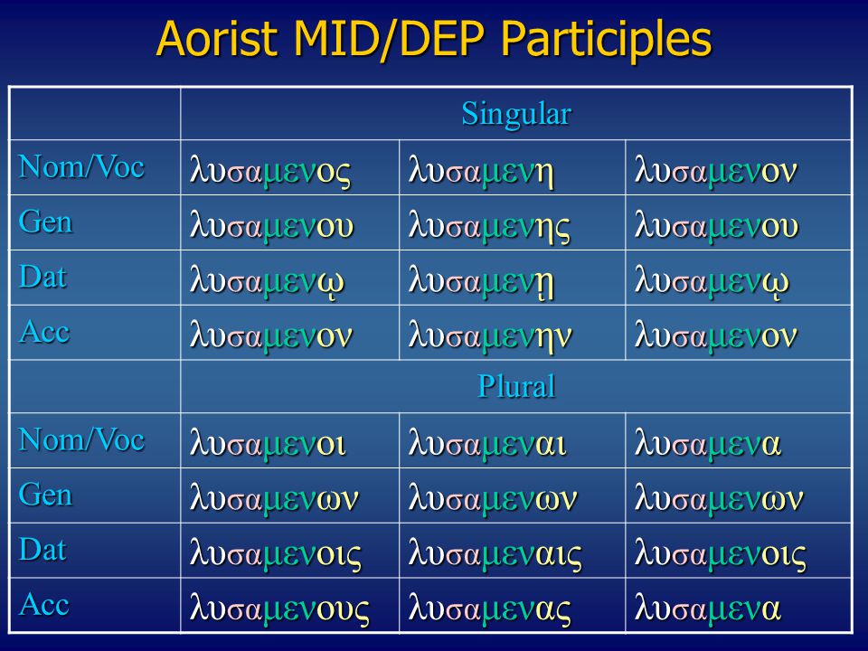 Aorist MID/DEP Participles