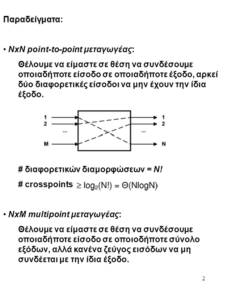 Παραδείγματα: ΝxN point-to-point μεταγωγέας: