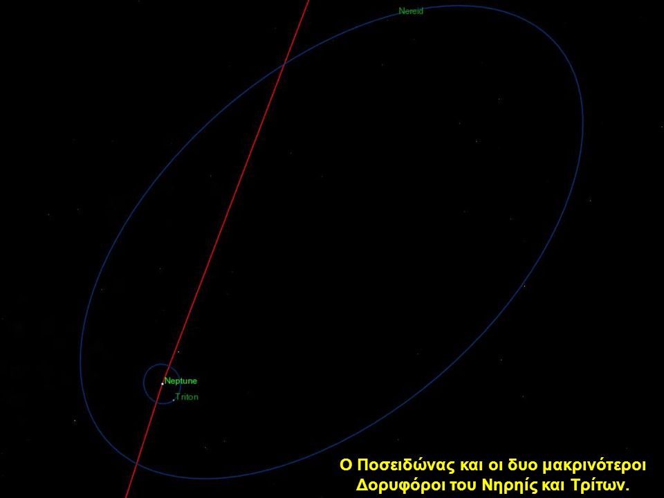 Ο Ποσειδώνας και οι δυο μακρινότεροι Δορυφόροι του Νηρηίς και Τρίτων.