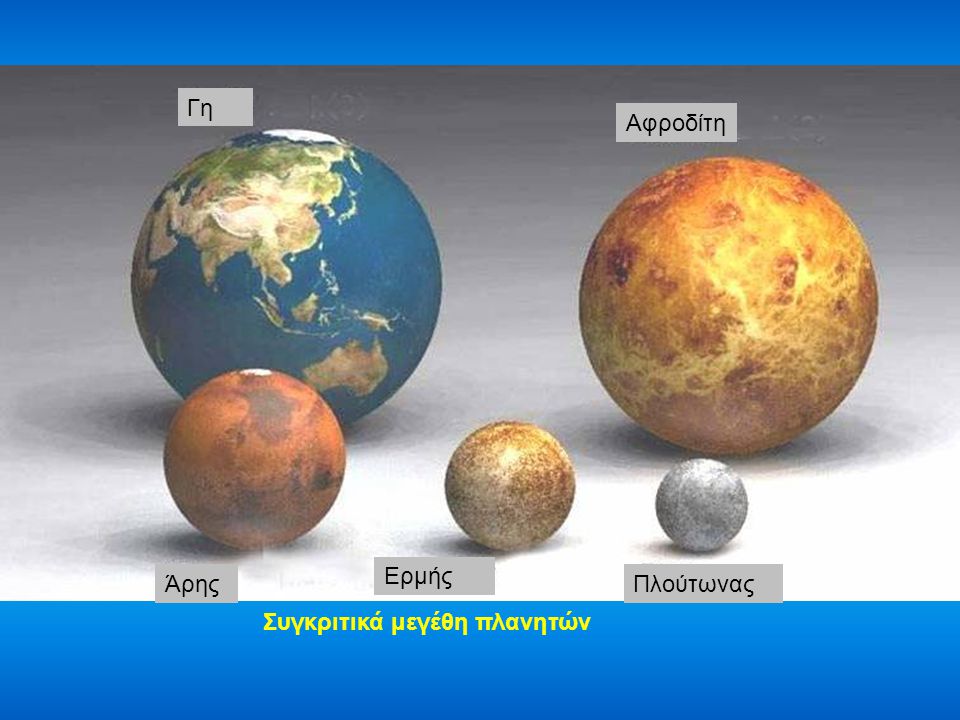 Γη Αφροδίτη Ερμής Άρης Πλούτωνας Συγκριτικά μεγέθη πλανητών