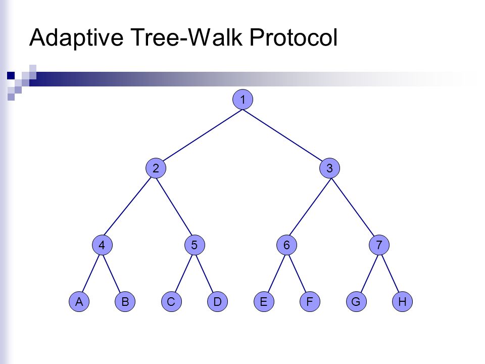 Adaptive Tree-Walk Protocol