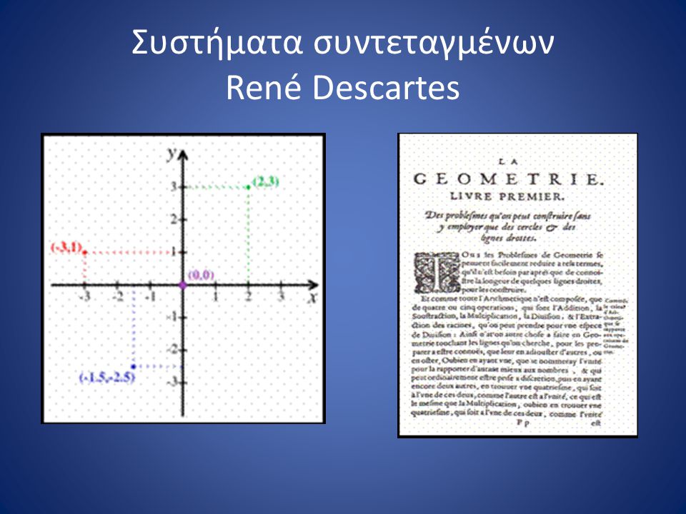 Συστήματα συντεταγμένων René Descartes