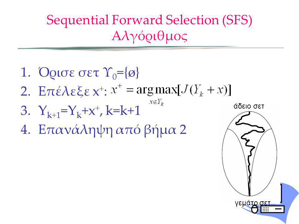 Sequential Forward Selection (SFS) Αλγόριθμος