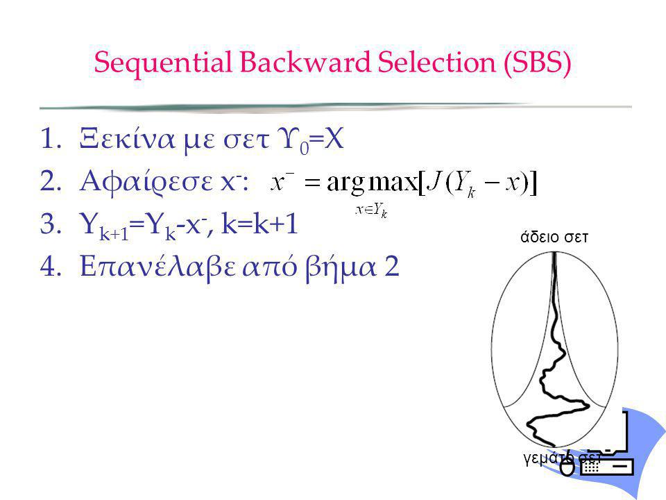 Sequential Backward Selection (SBS)