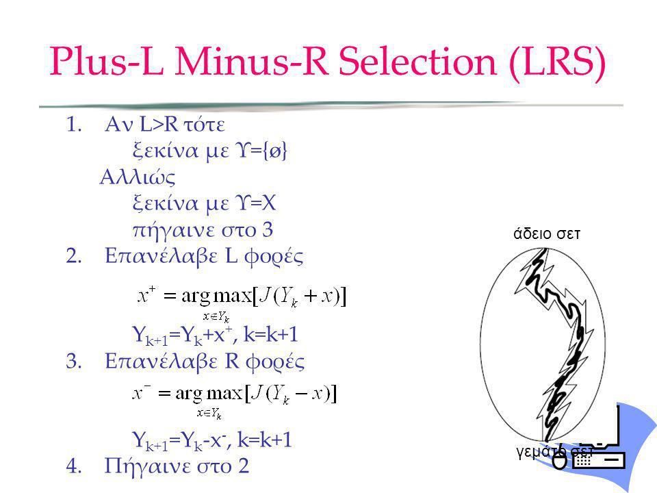 Plus-L Minus-R Selection (LRS)