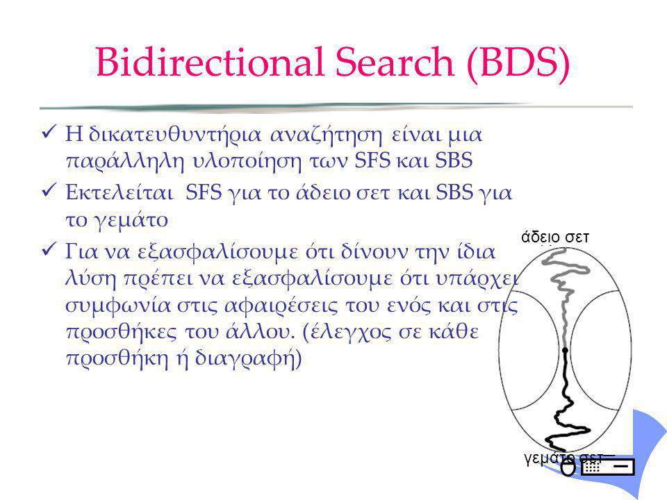 Bidirectional Search (BDS)