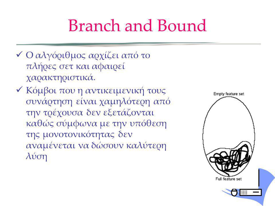 Branch and Bound Ο αλγόριθμος αρχίζει από το πλήρες σετ και αφαιρεί χαρακτηριστικά.
