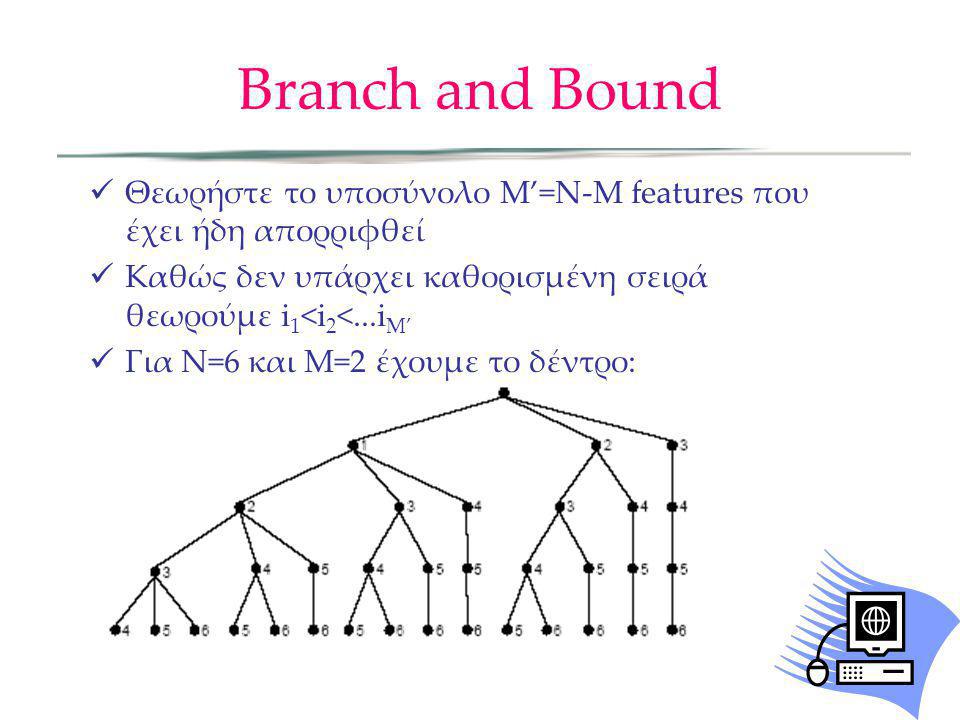 Branch and Bound Θεωρήστε το υποσύνολο M’=N-M features που έχει ήδη απορριφθεί. Καθώς δεν υπάρχει καθορισμένη σειρά θεωρούμε i1<i2<...iM’