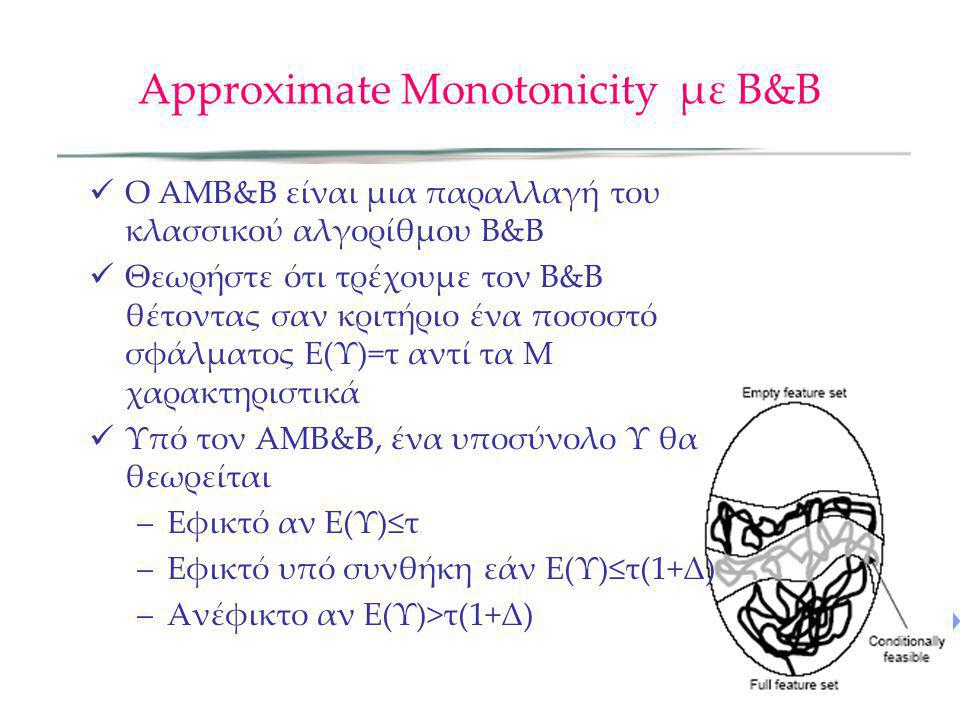 Approximate Monotonicity με Β&Β
