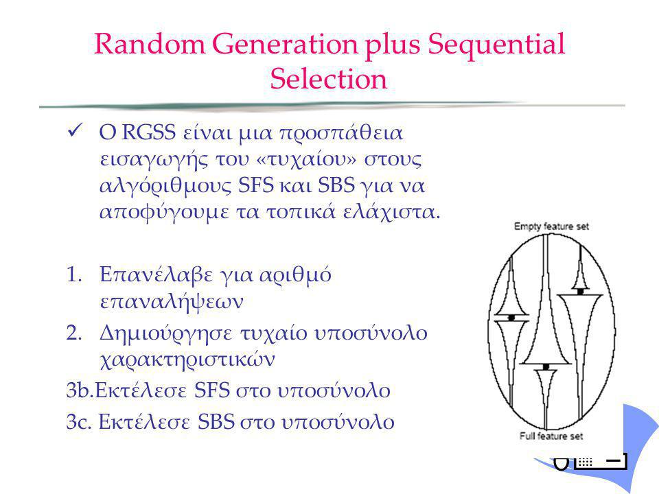 Random Generation plus Sequential Selection