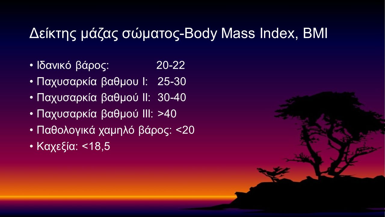 Δείκτης μάζας σώματος-Body Mass Index, BMI