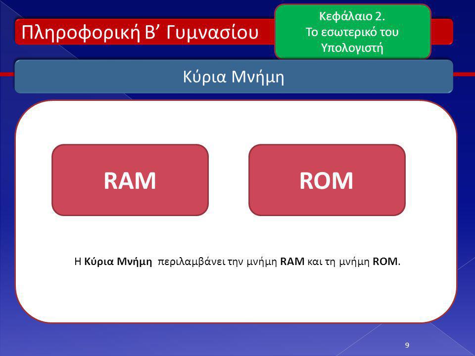 RAM ROM Πληροφορική Β’ Γυμνασίου Κύρια Μνήμη Κεφάλαιο 2.