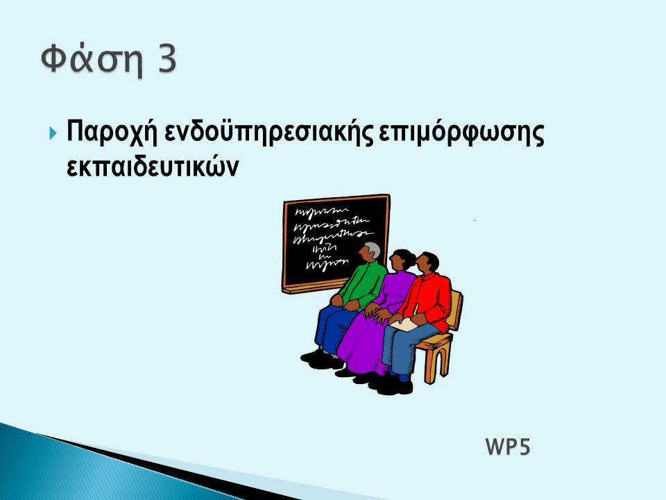 Φάση 3 Παροχή ενδοϋπηρεσιακής επιμόρφωσης εκπαιδευτικών WP5