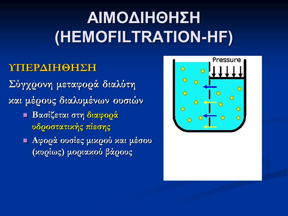 ΑΙΜΟΔΙΗΘΗΣΗ (HEMOFILTRATION-HF)