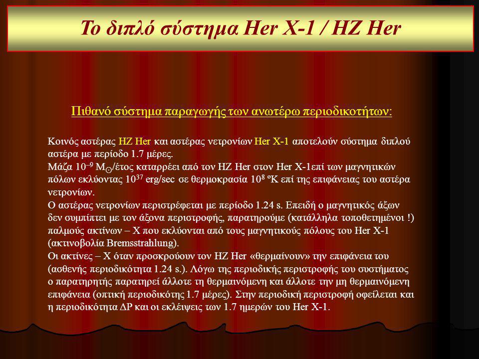Το διπλό σύστημα Her X-1 / HZ Her