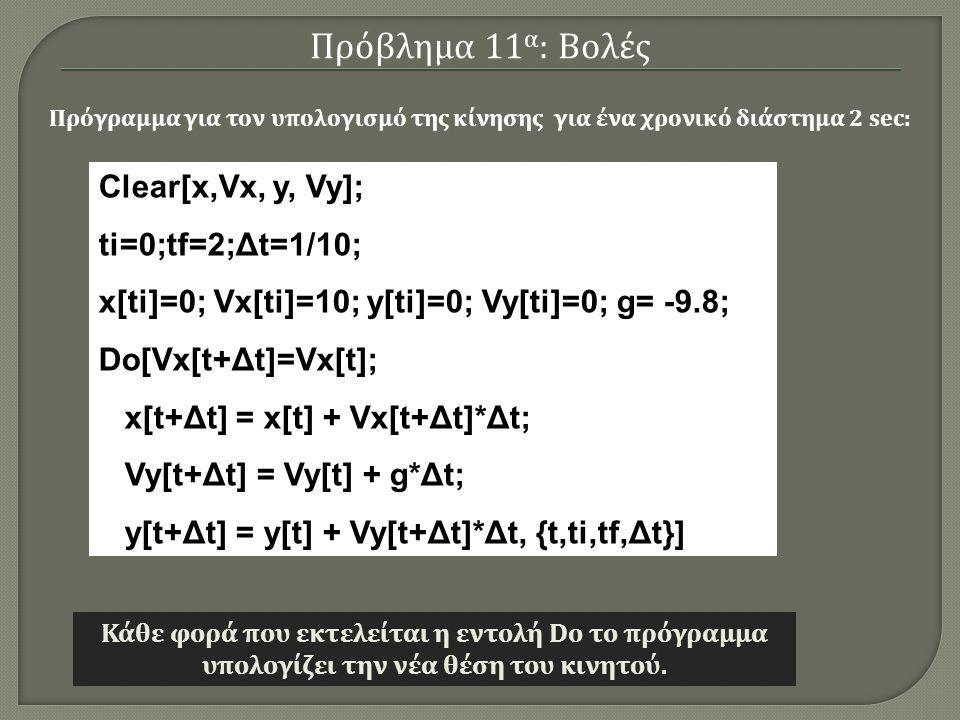 Πρόβλημα 11α: Βολές Clear[x,Vx, y, Vy]; ti=0;tf=2;Δt=1/10;