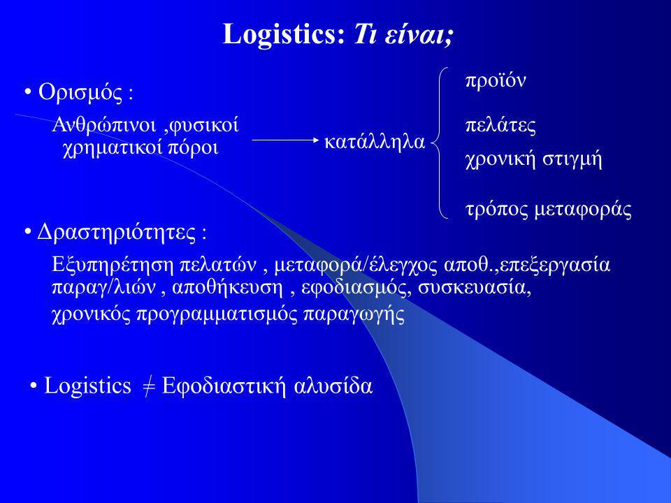 Logistics: Τι είναι; Ορισμός : Δραστηριότητες : Logistics προϊόν