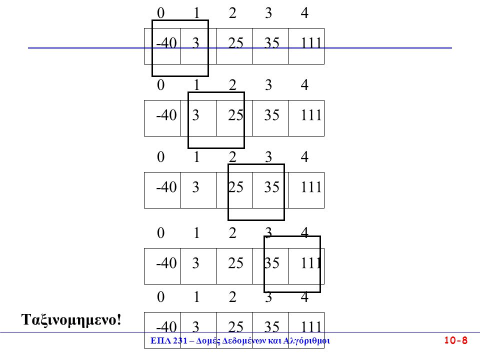 ΕΠΛ 231 – Δομές Δεδομένων και Αλγόριθμοι