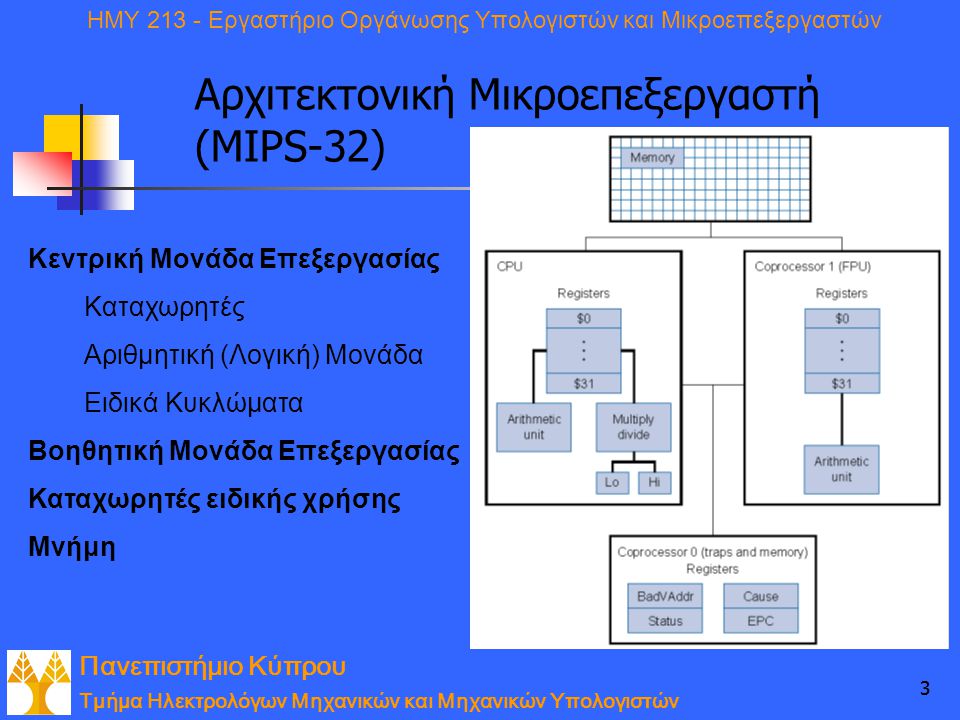 Αρχιτεκτονική Μικροεπεξεργαστή (MIPS-32)