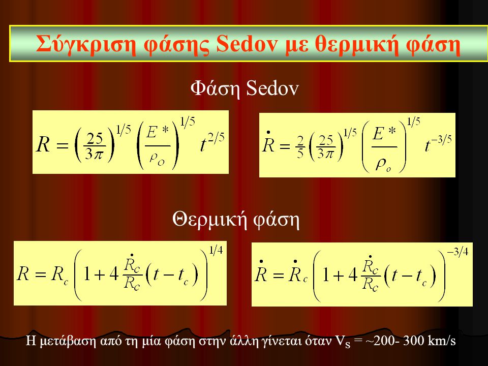 Σύγκριση φάσης Sedov με θερμική φάση