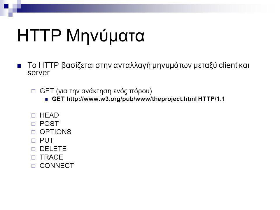 HTTP Μηνύματα Το HTTP βασίζεται στην ανταλλαγή μηνυμάτων μεταξύ client και server. GET (για την ανάκτηση ενός πόρου)