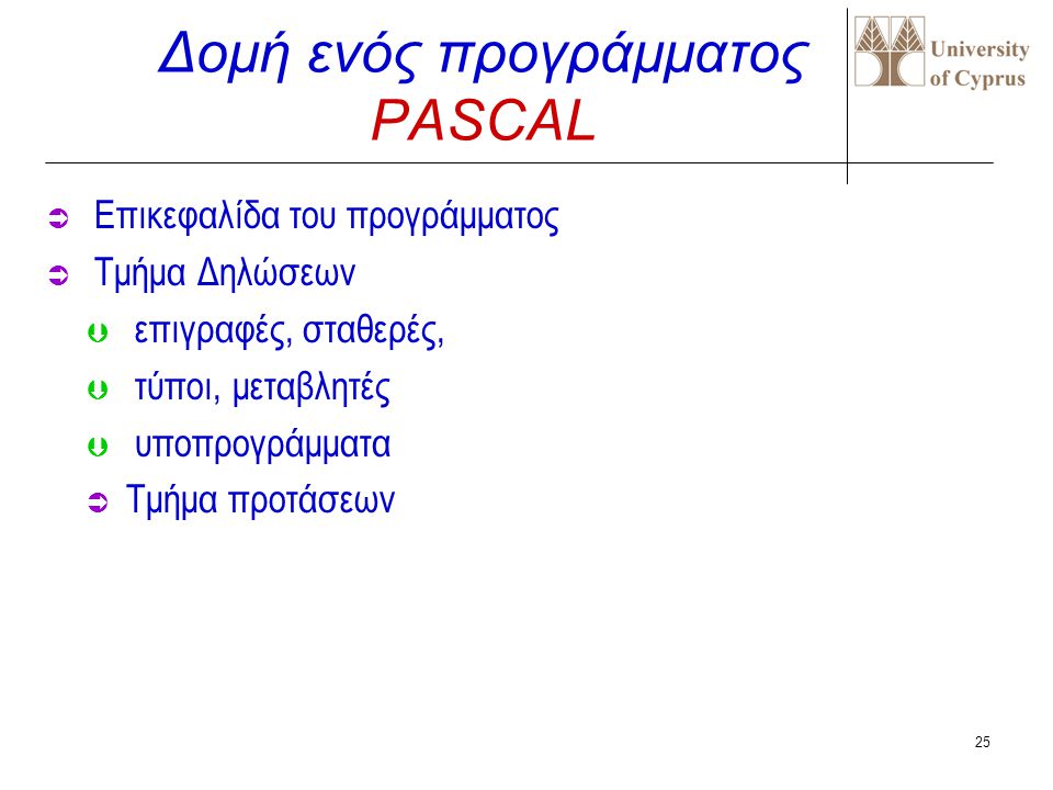 Δομή ενός προγράμματος PASCAL