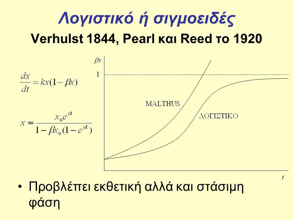 Λογιστικό ή σιγμοειδές Verhulst 1844, Pearl και Reed το 1920