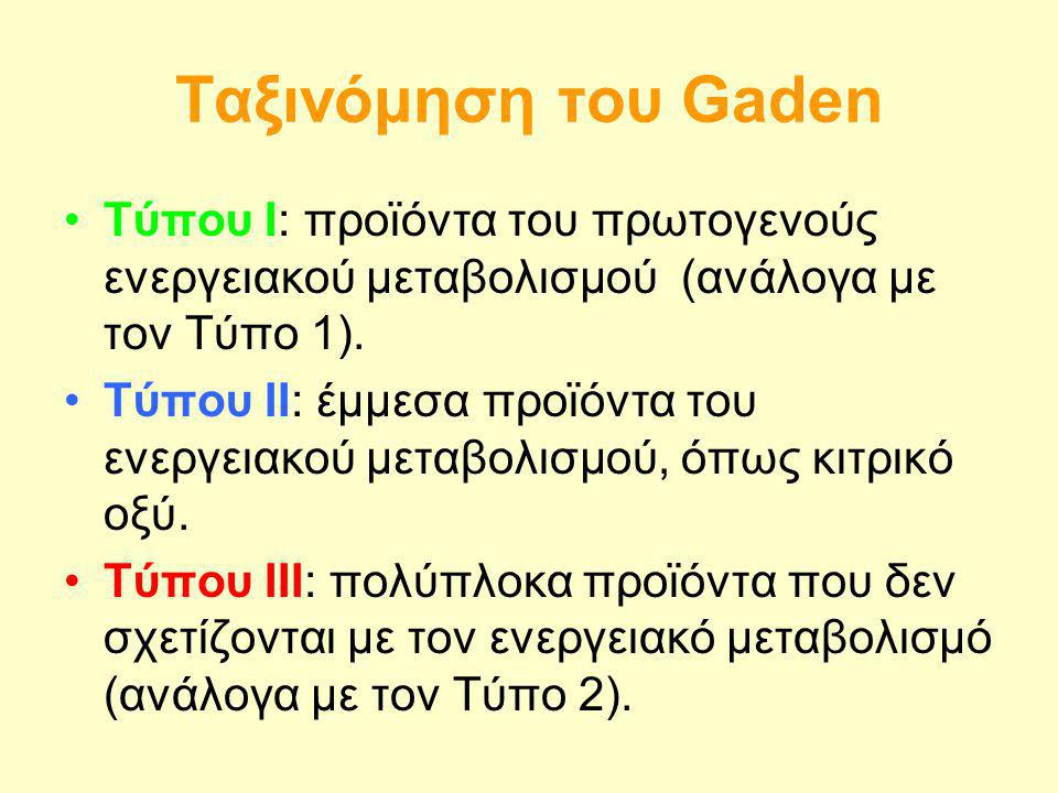 Ταξινόμηση του Gaden Τύπου Ι: προϊόντα του πρωτογενούς ενεργειακού μεταβολισμού (ανάλογα με τον Τύπο 1).