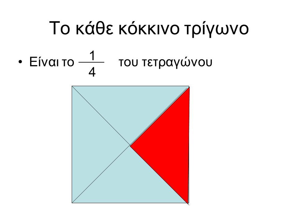 Το κάθε κόκκινο τρίγωνο
