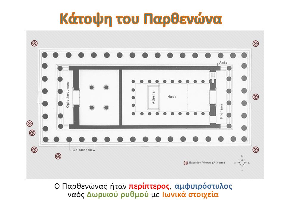 Κάτοψη του Παρθενώνα Ο Παρθενώνας ήταν περίπτερος, αμφιπρόστυλος ναός Δωρικού ρυθμού με Ιωνικά στοιχεία.
