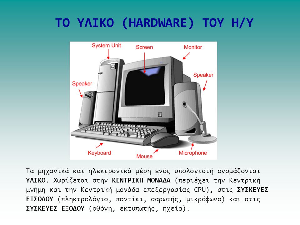 TO ΥΛΙΚΟ (HARDWARE) TOY H/Y