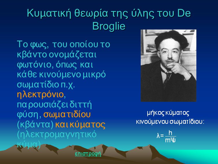 Κυματική θεωρία της ύλης του De Broglie