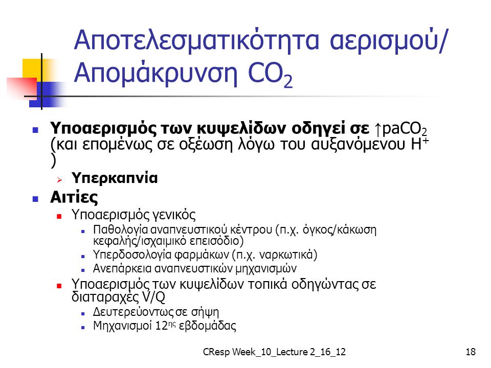 Αποτελεσματικότητα αερισμού/ Απομάκρυνση CO2