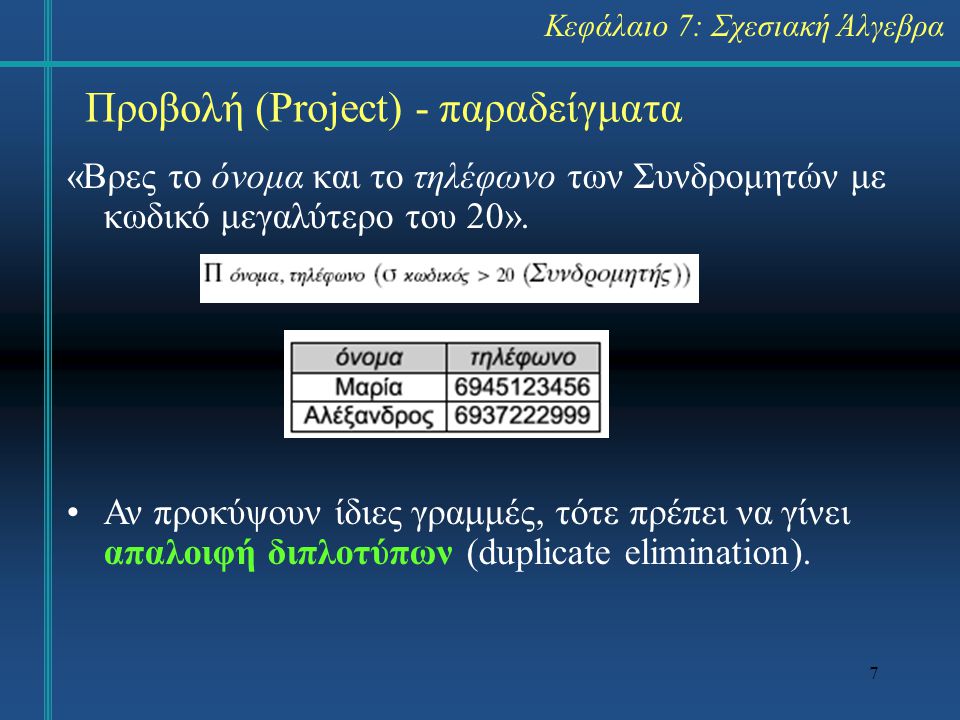 Προβολή (Project) - παραδείγματα