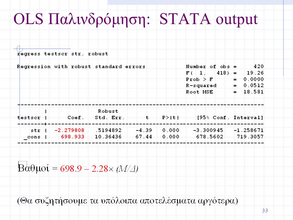 OLS Παλινδρόμηση: STATA output