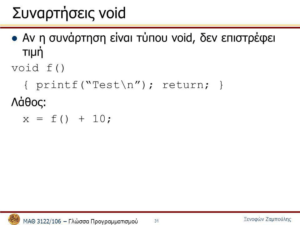 Συναρτήσεις void Αν η συνάρτηση είναι τύπου void, δεν επιστρέφει τιμή
