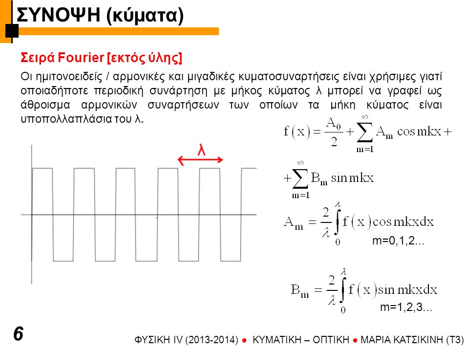 ΣΥΝΟΨΗ (κύματα) 6 Σειρά Fourier [εκτός ύλης]