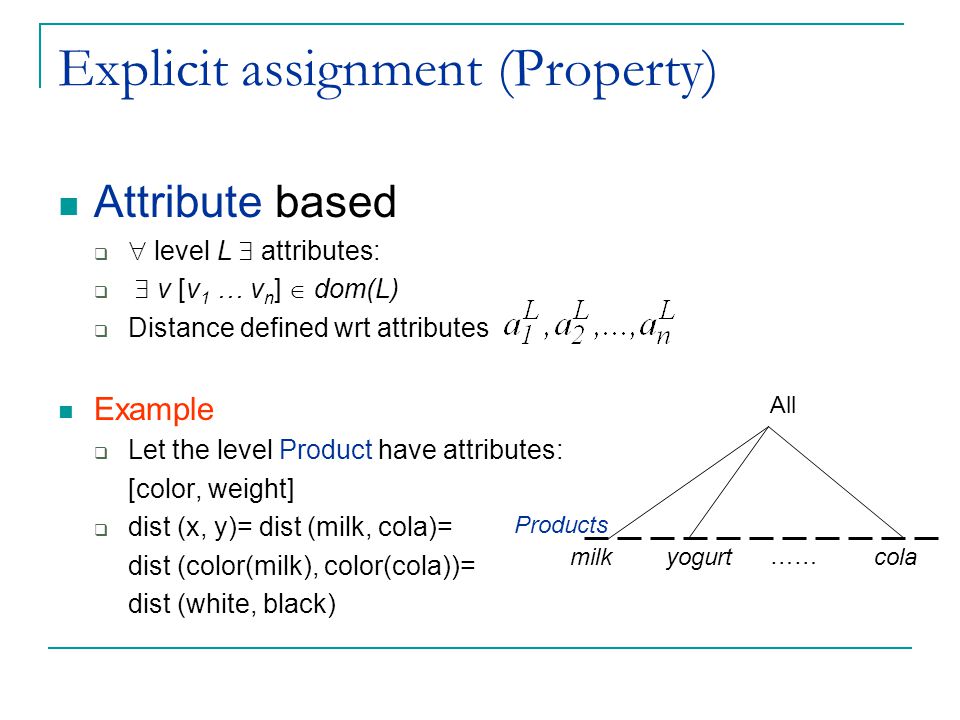 Explicit assignment (Property)