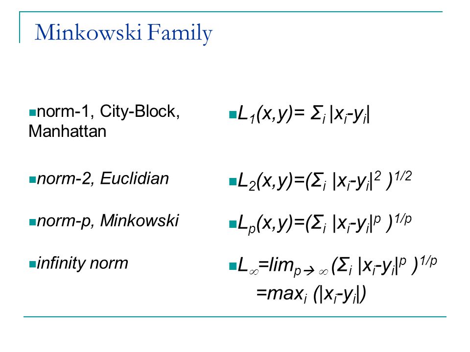 Minkowski Family L1(x,y)= Σi |xi-yi| L2(x,y)=(Σi |xi-yi|2 )1/2