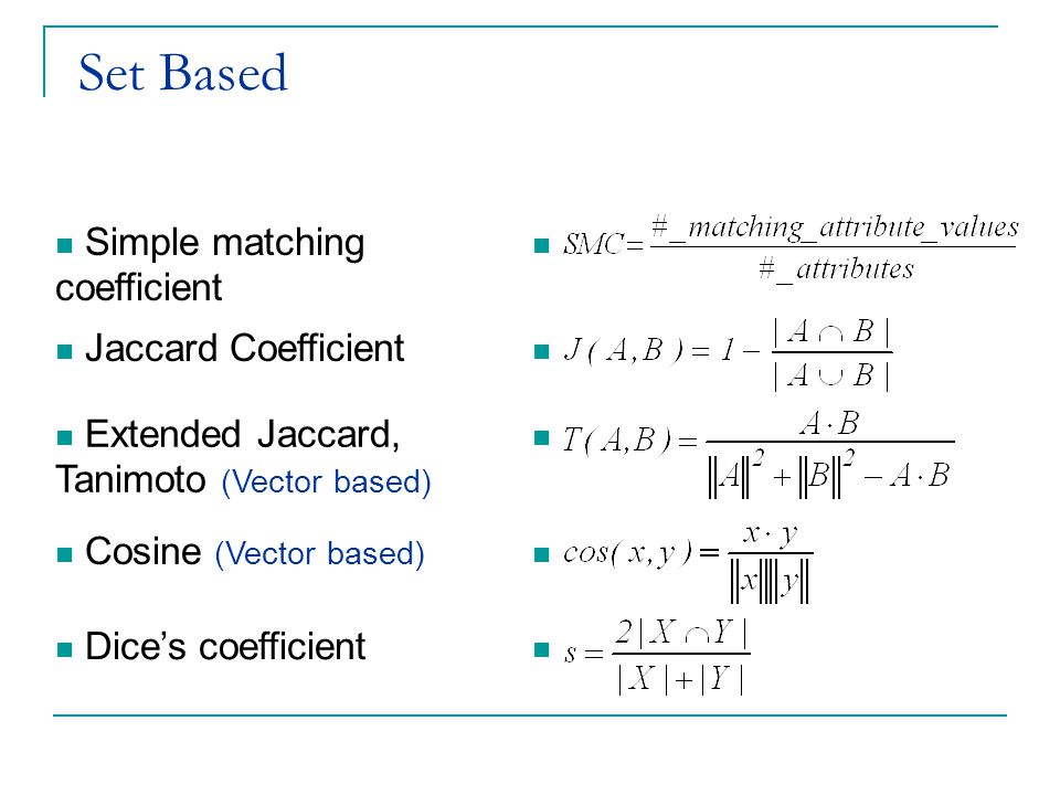 Set Based Simple matching coefficient Jaccard Coefficient