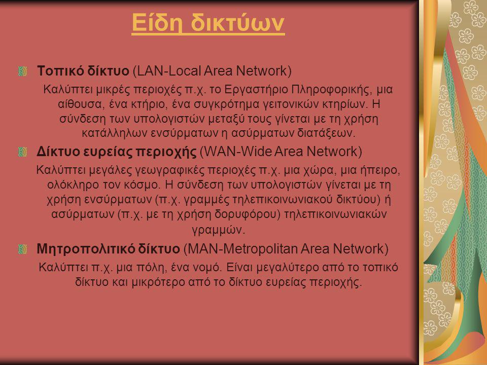 Είδη δικτύων Τοπικό δίκτυο (LAN-Local Area Network)