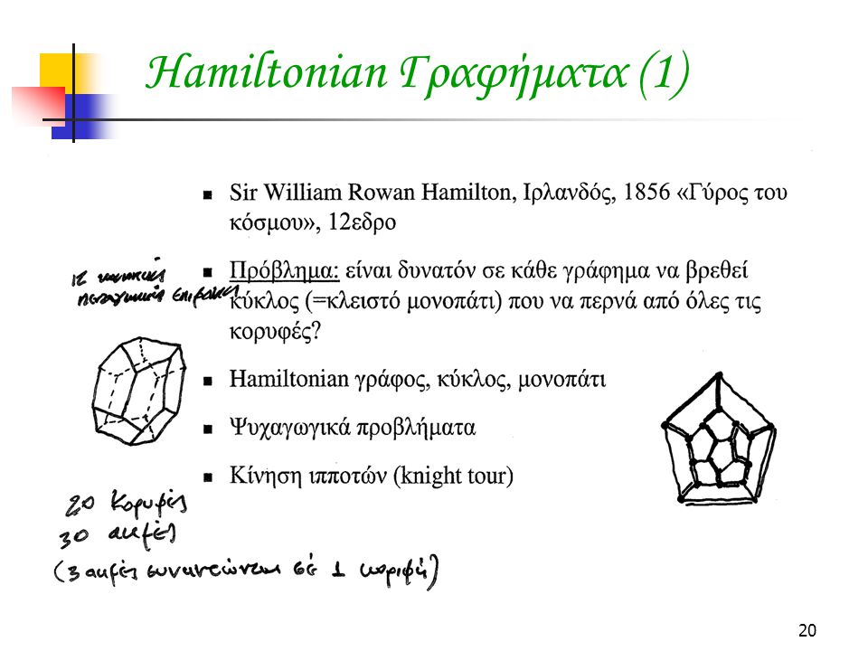 Hamiltonian Γραφήματα (1)