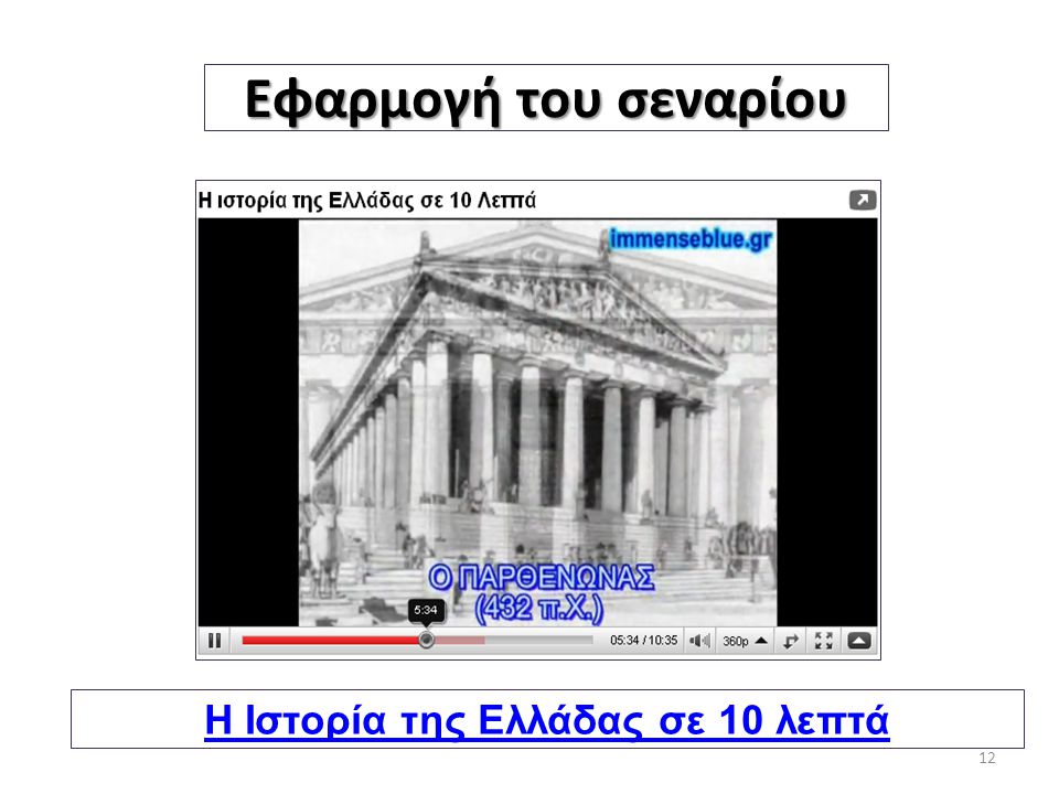 Η Ιστορία της Ελλάδας σε 10 λεπτά