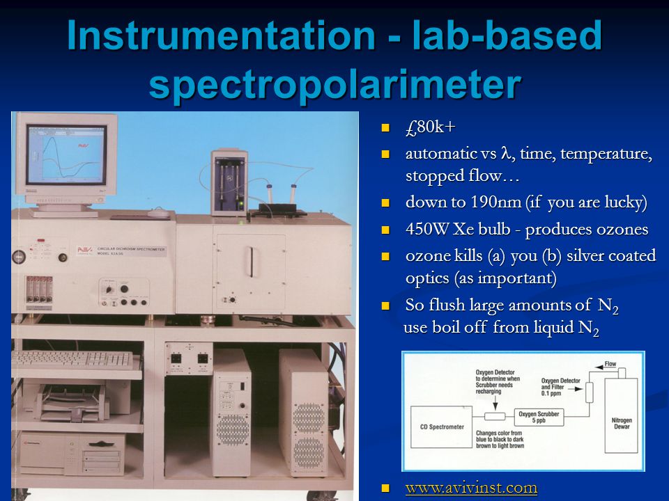 Instrumentation - lab-based spectropolarimeter