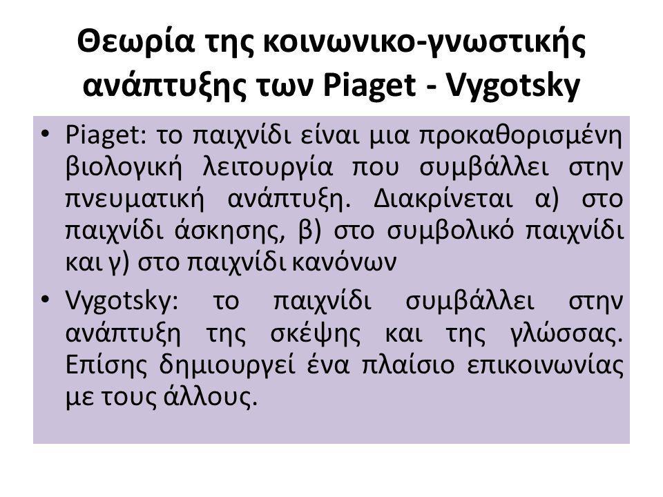 Θεωρία της κοινωνικο-γνωστικής ανάπτυξης των Piaget - Vygotsky
