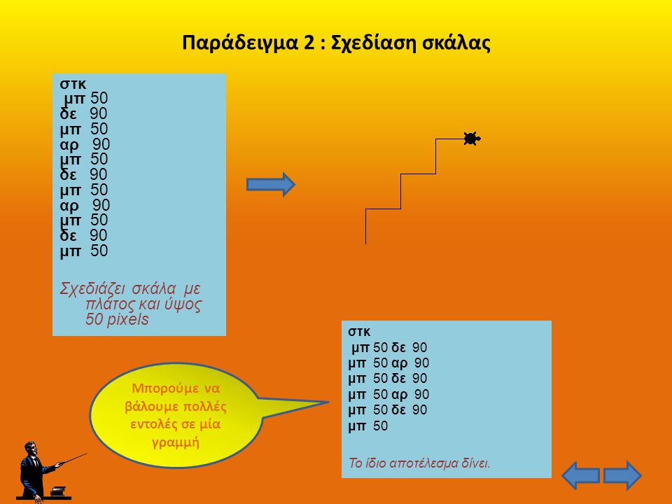 Παράδειγμα 2 : Σχεδίαση σκάλας