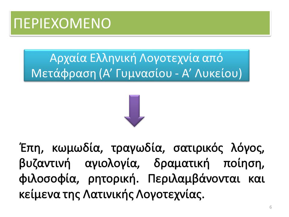 Αρχαία Ελληνική Λογοτεχνία από Μετάφραση (Α’ Γυμνασίου - Α’ Λυκείου)