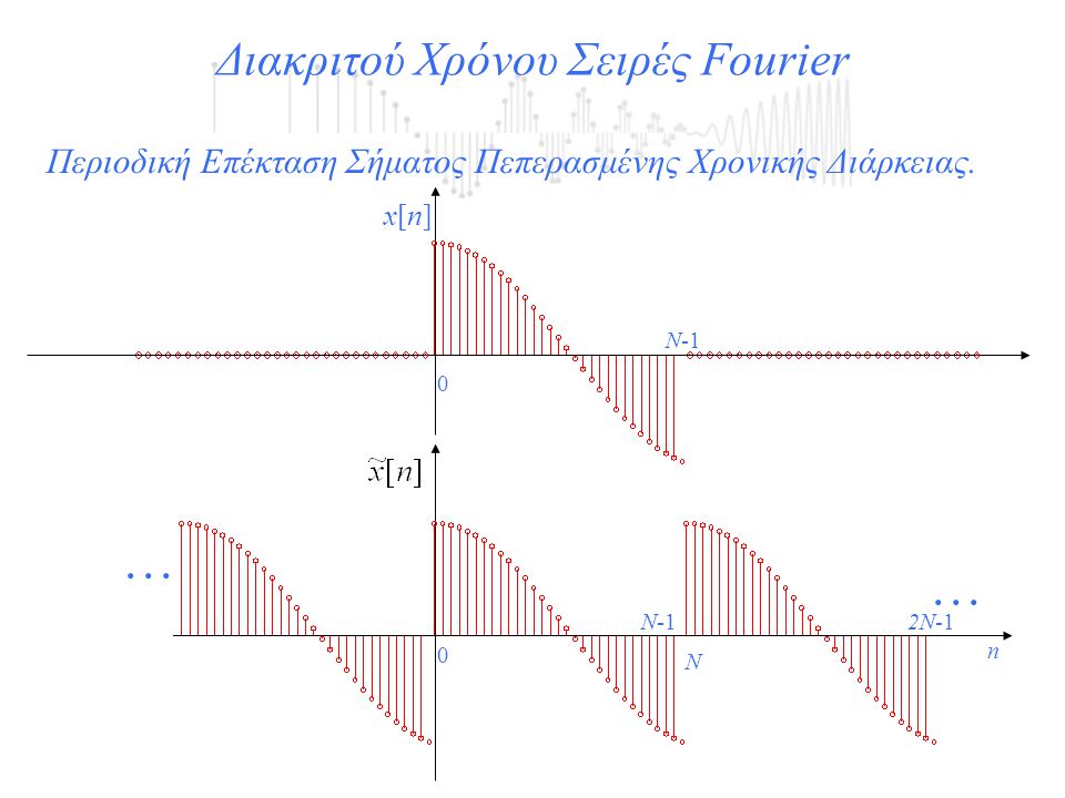 Διακριτού Χρόνου Σειρές Fourier